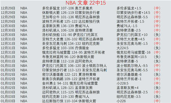 斯通斯醉酒,狂欢,夺冠瞬间欢,千亿体育官方,千亿体育在线官网,千亿体育线上,千亿体育APP