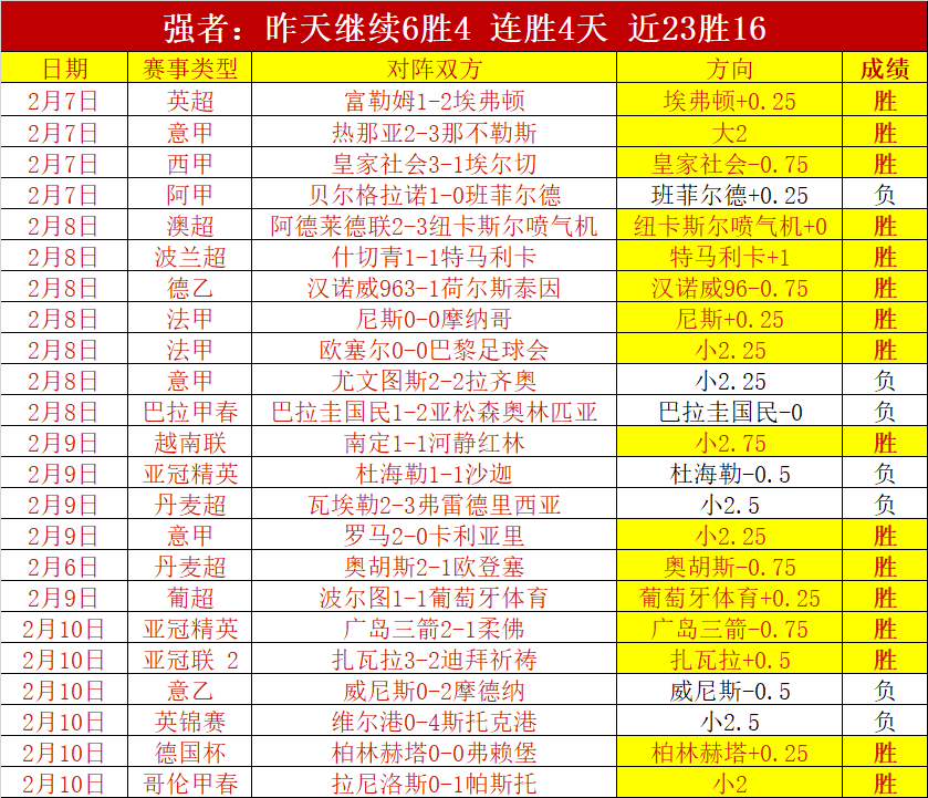 重磅转会,亚洲杯名将,徐彬正式加,千亿体育官方,千亿体育在线官网,千亿体育线上,千亿体育APP