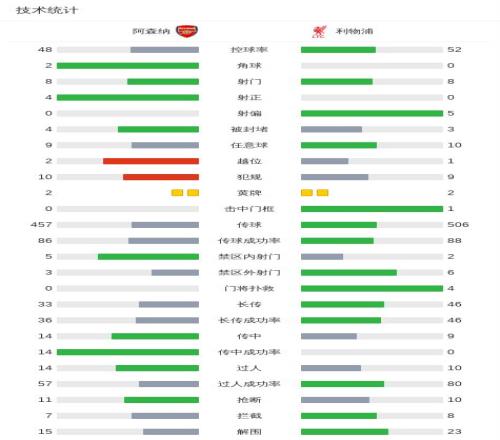 未接种疫苗,西甲球员也,能入沙特境,千亿体育官方,千亿体育在线官网,千亿体育线上,千亿体育APP