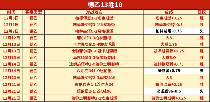 胡玉婷,公斤级两金,在手,千亿体育官方,千亿体育在线官网,千亿体育线上,千亿体育APP