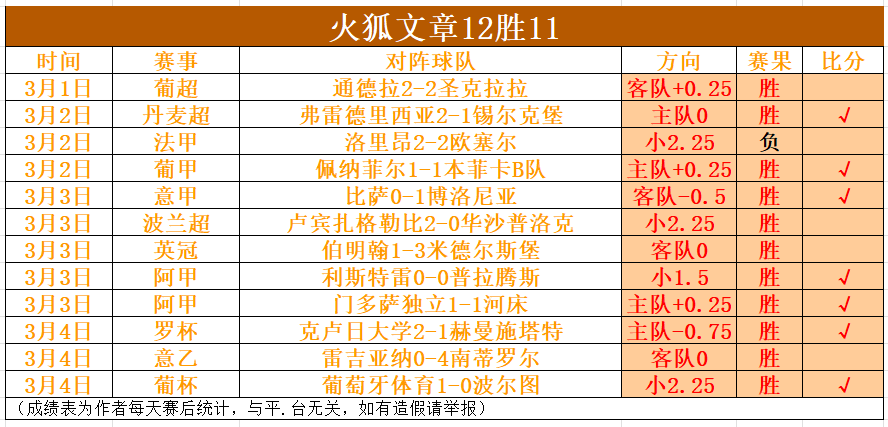 哥伦甲神迹,连珠,历史对决能,千亿体育官方,千亿体育在线官网,千亿体育线上,千亿体育APP