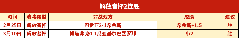 周四,澳超赛推荐,麦克阿瑟,千亿体育官方,千亿体育在线官网,千亿体育线上,千亿体育APP