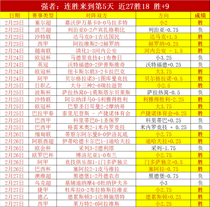福冈总决赛,圆满收官,王曼昱夺冠,千亿体育官方,千亿体育在线官网,千亿体育线上,千亿体育APP