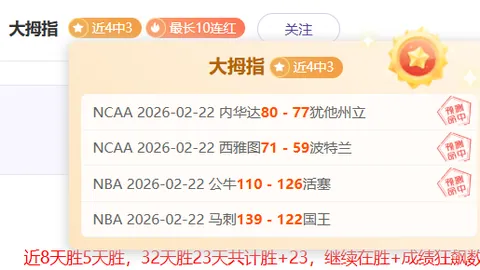 伯纳乌球场半年非赛日营收激增177%，总收入达4390万欧元