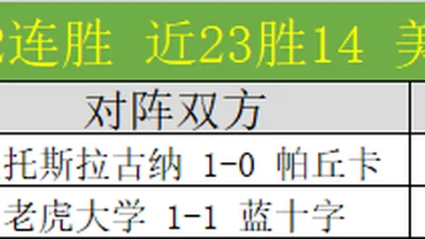 国际米兰与德弗里续约未决，专家预测或签一年合约