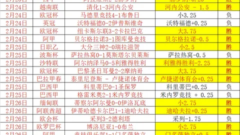 福冈总决赛圆满收官：王曼昱夺冠，陈幸同银牌入账，央视新闻客户端报道